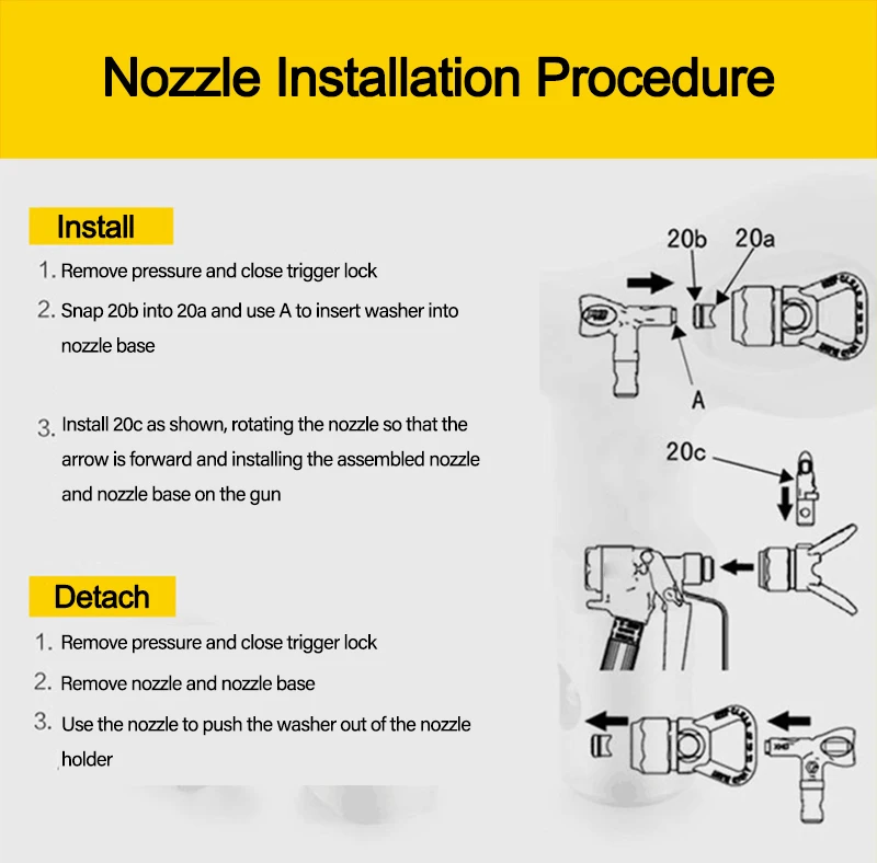 1PCS LP/FFLP Airless Tips Nozz - đánh giá và giá Paint Sprayer Nozzle Kit