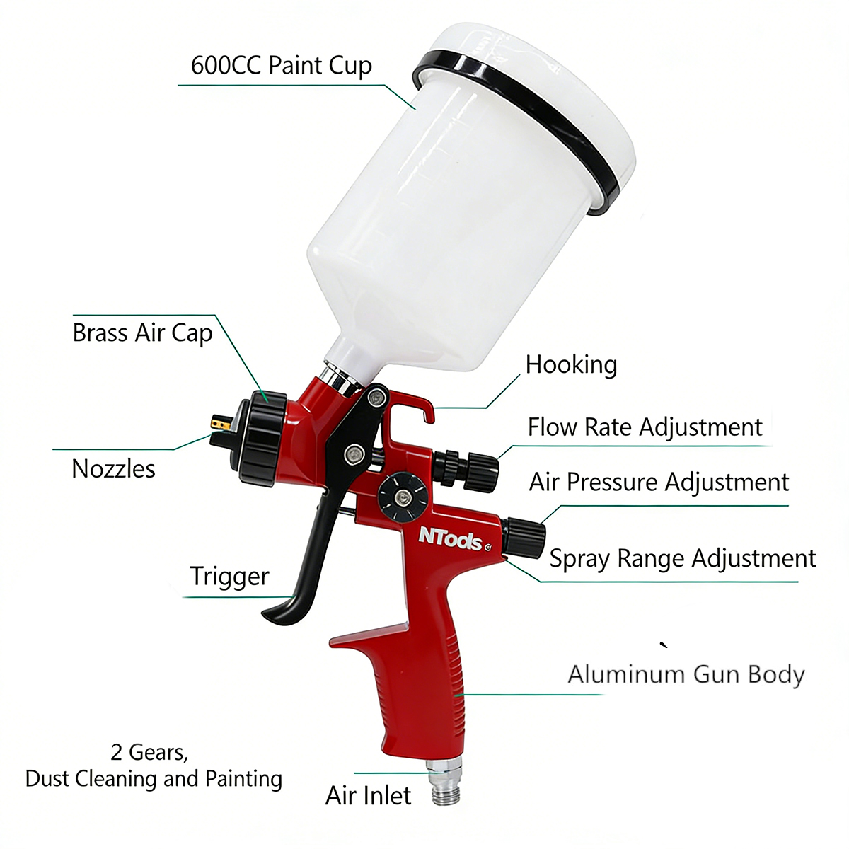 NTOOLS 4000B 1.3 caliber and 1 - đánh giá và giá Hvlp Spray Gun Gravity Feed