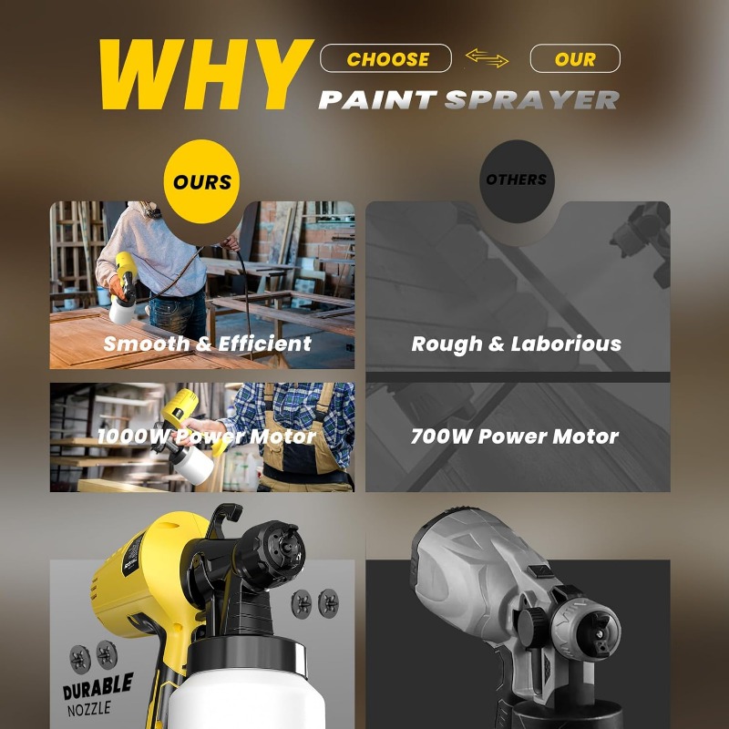 Wattwork Spray guns for paint, - đánh giá và giá Paint Sprayer For Fence Deck