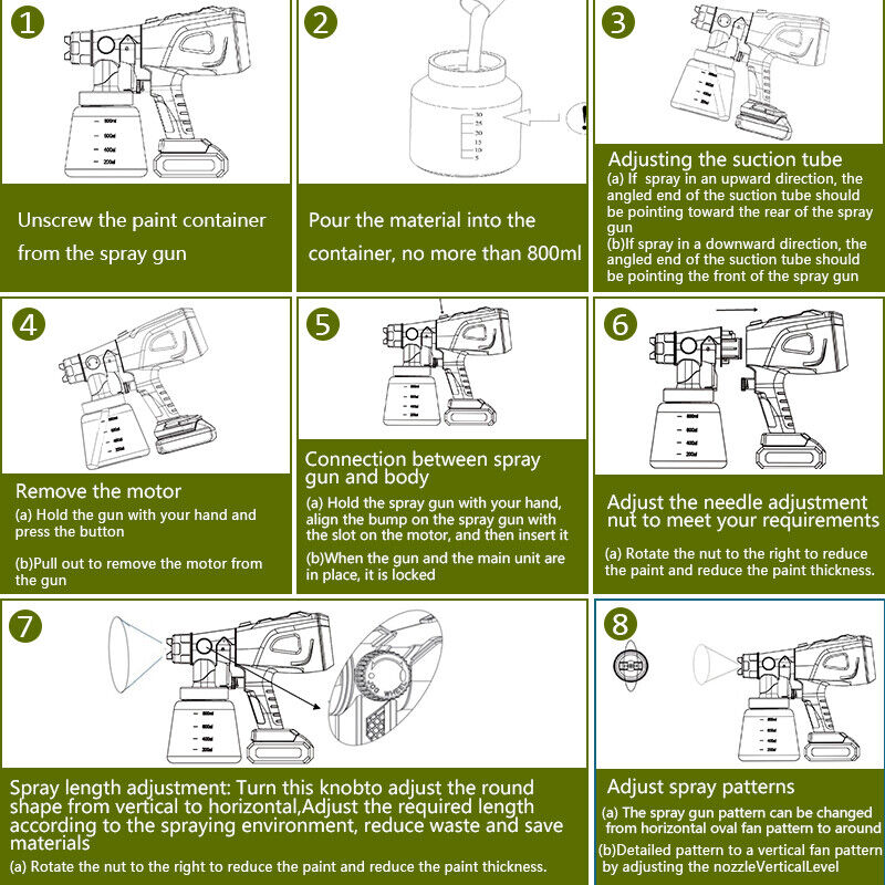 1000ml Cordless Electric Spray - đánh giá và giá Cordless Paint Sprayer 20V