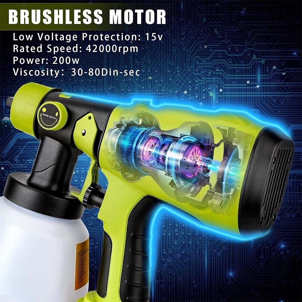 1000ml Cordless Electric Spray - đánh giá và giá Cordless Paint Sprayer 20V