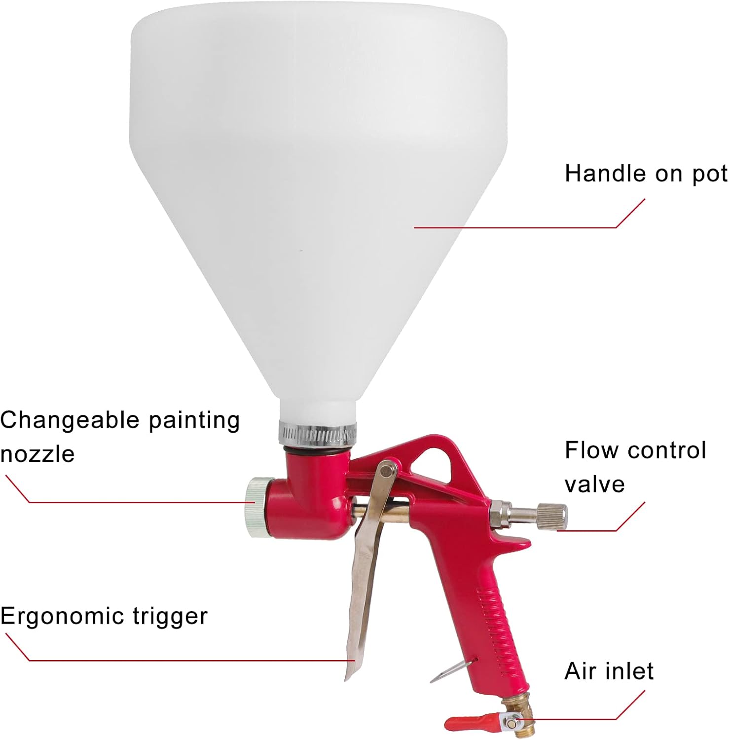 BLUASPAY 1.5L Air Hopper Spray - đánh giá và giá Texture Spray Hopper Gun