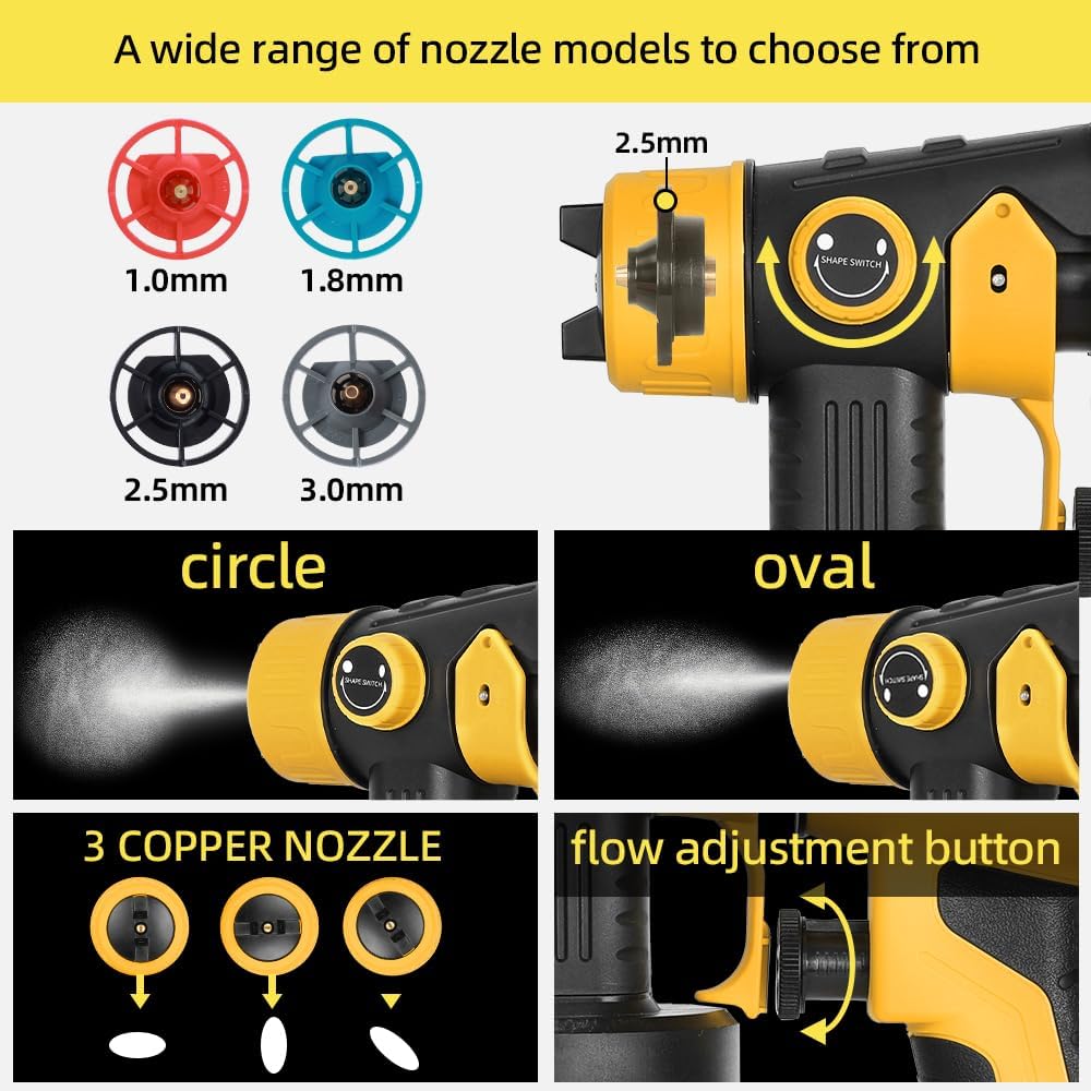 Paint Sprayer for Dewalt 20V M - đánh giá và giá Cordless Paint Sprayer 20V