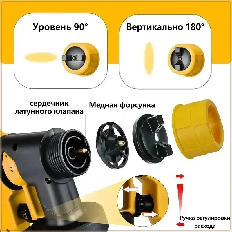 Adjustable HVLP Cordless Paint - đánh giá và giá Cordless Paint Sprayer 20V
