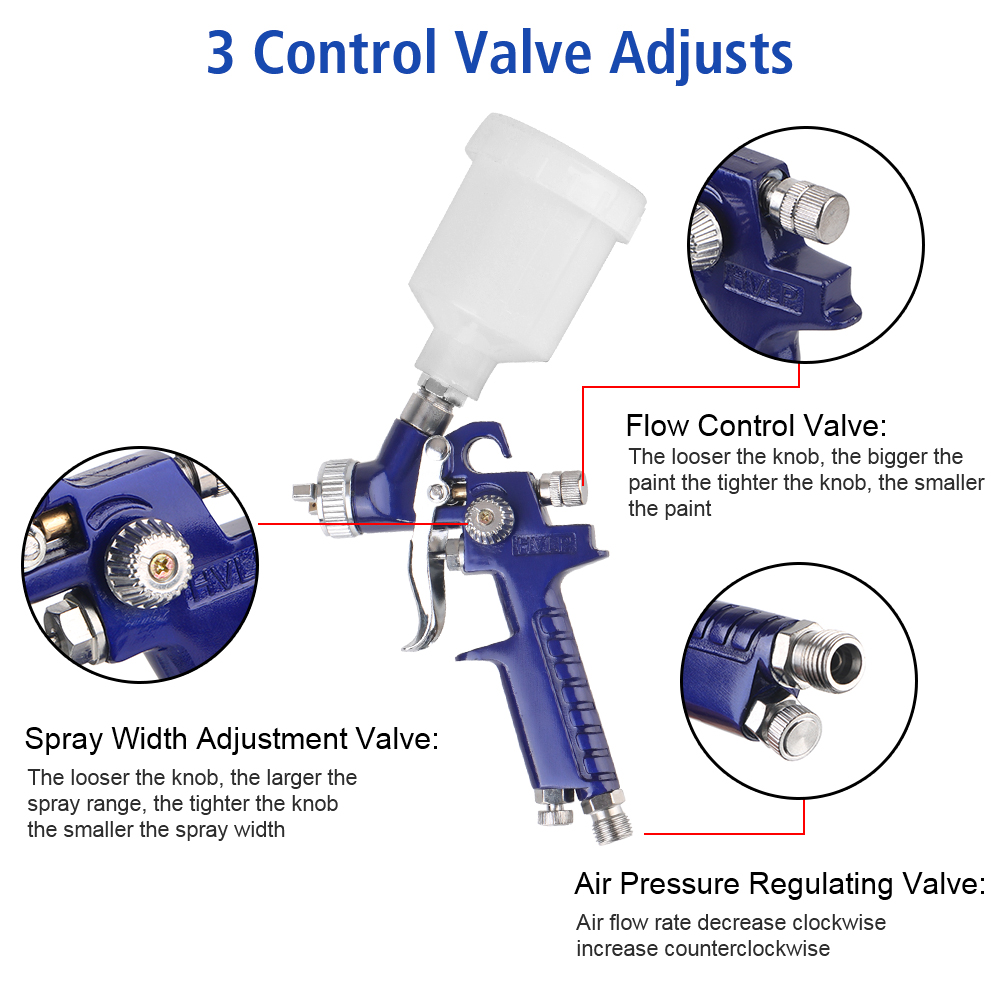 Mini Air Paint Spray Guns Mini - đánh giá và giá Hvlp Spray Gun Gravity Feed