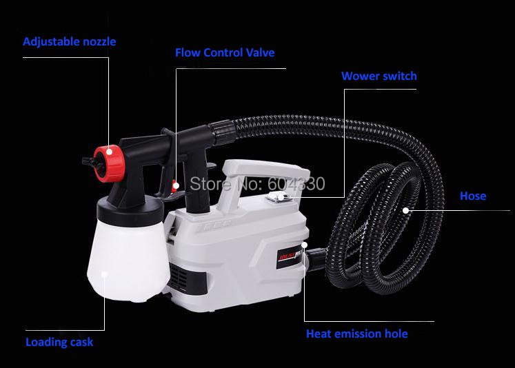 800w Electric Spray Gun Paint  - đánh giá và giá Electric Paint Sprayer 800W