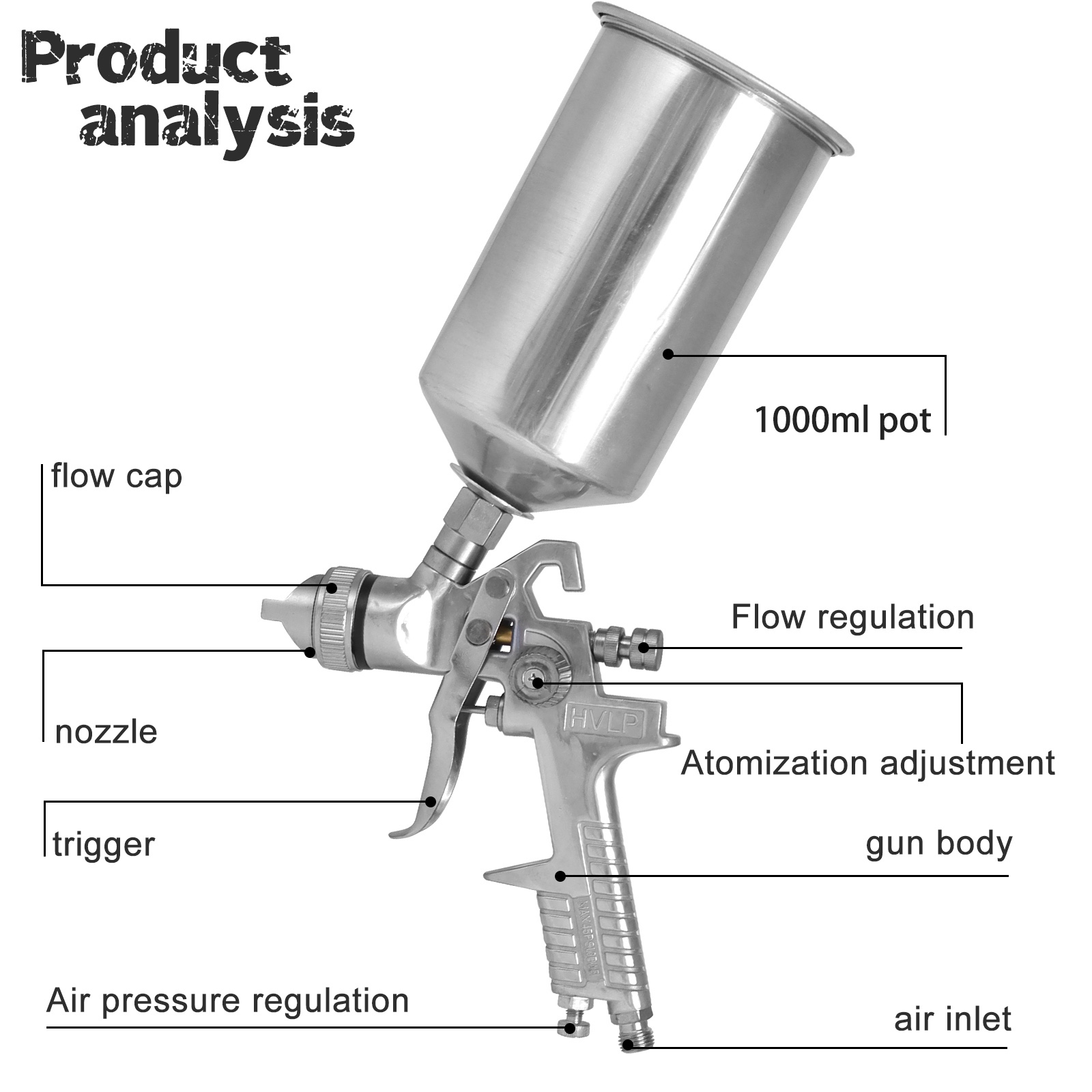 HVLP Spray Gun, Gravity Feed P - đánh giá và giá Hvlp Spray Gun Gravity Feed
