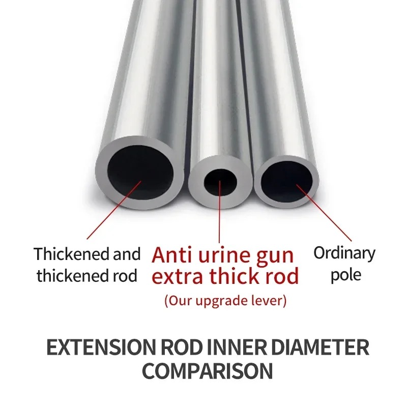 Suntool 7/8inch 20cm/30cm/50cm - đánh giá và giá Paint Sprayer Extension Pole