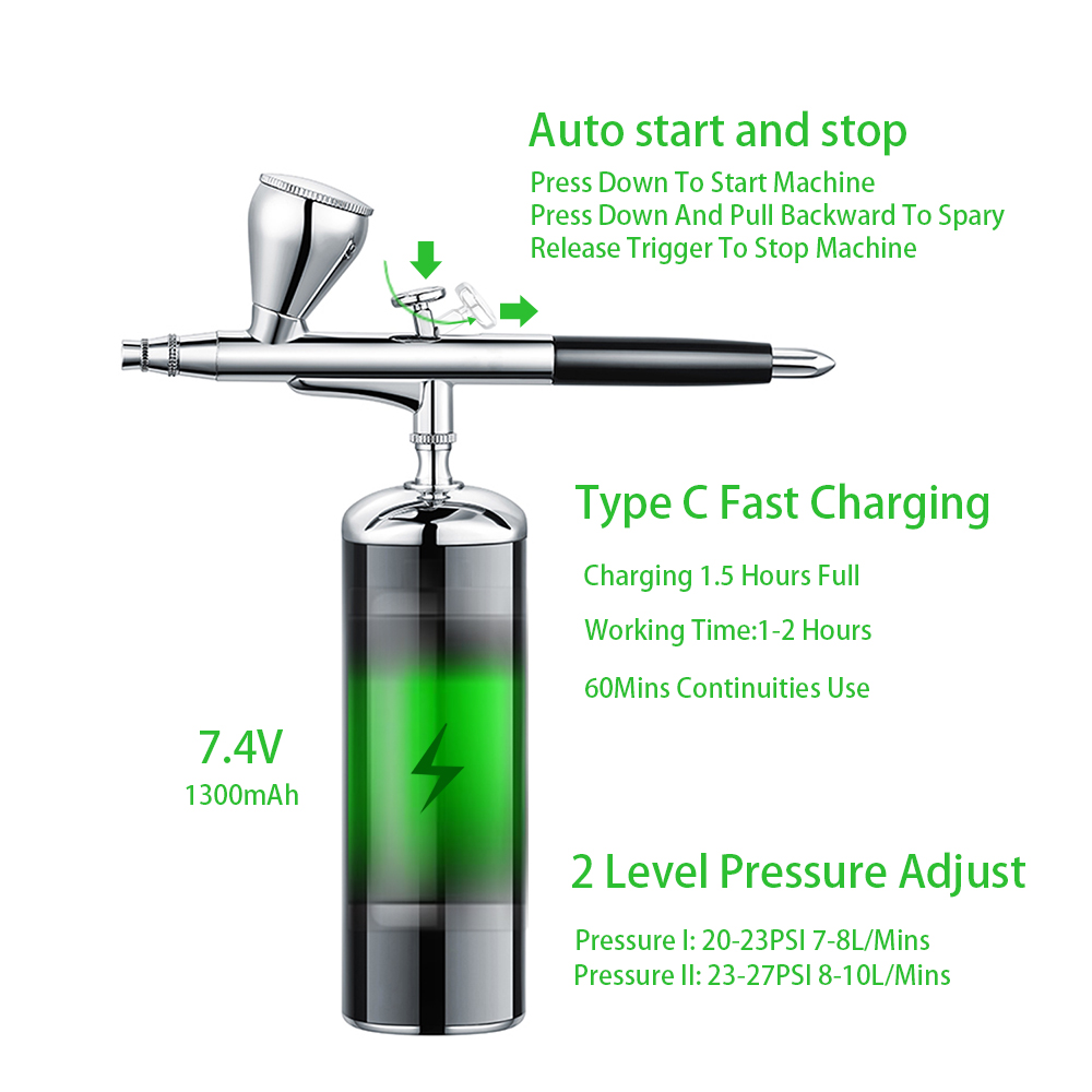 Không Dây Di Động Bình Bơm Phu - đánh giá và giá Spray Gun Air Compressor Kit