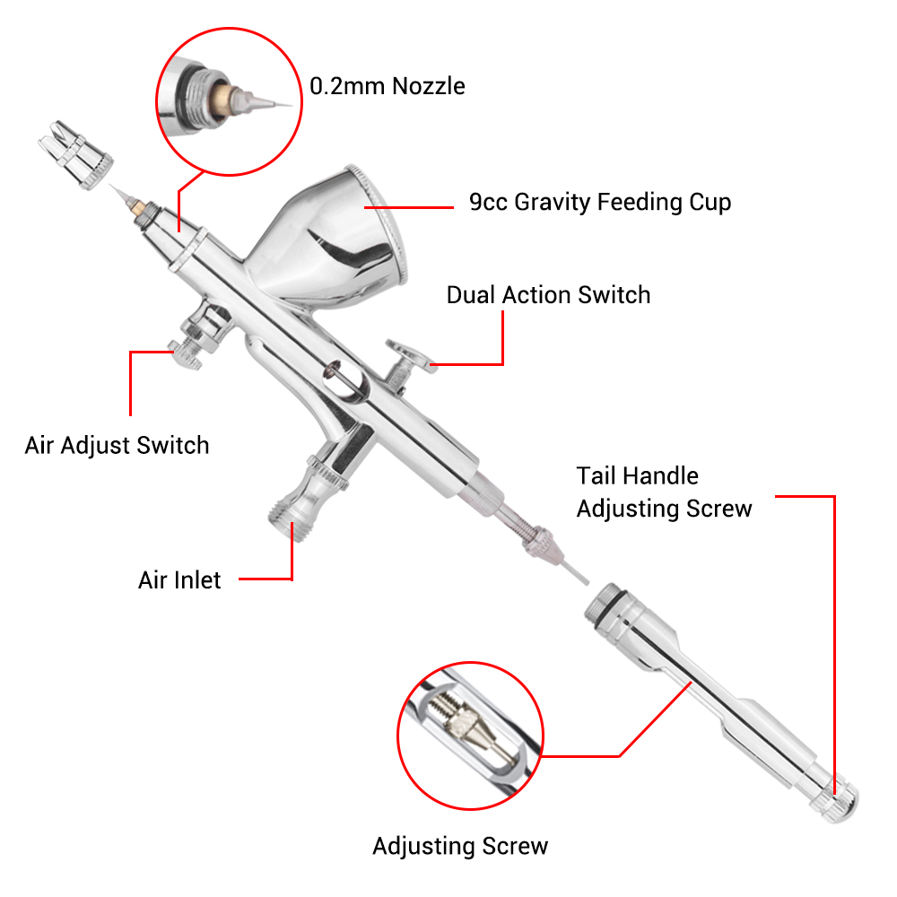 Gravity Dual-action Mini 9cc A - đánh giá và giá Spray Gun Cleaning Kit