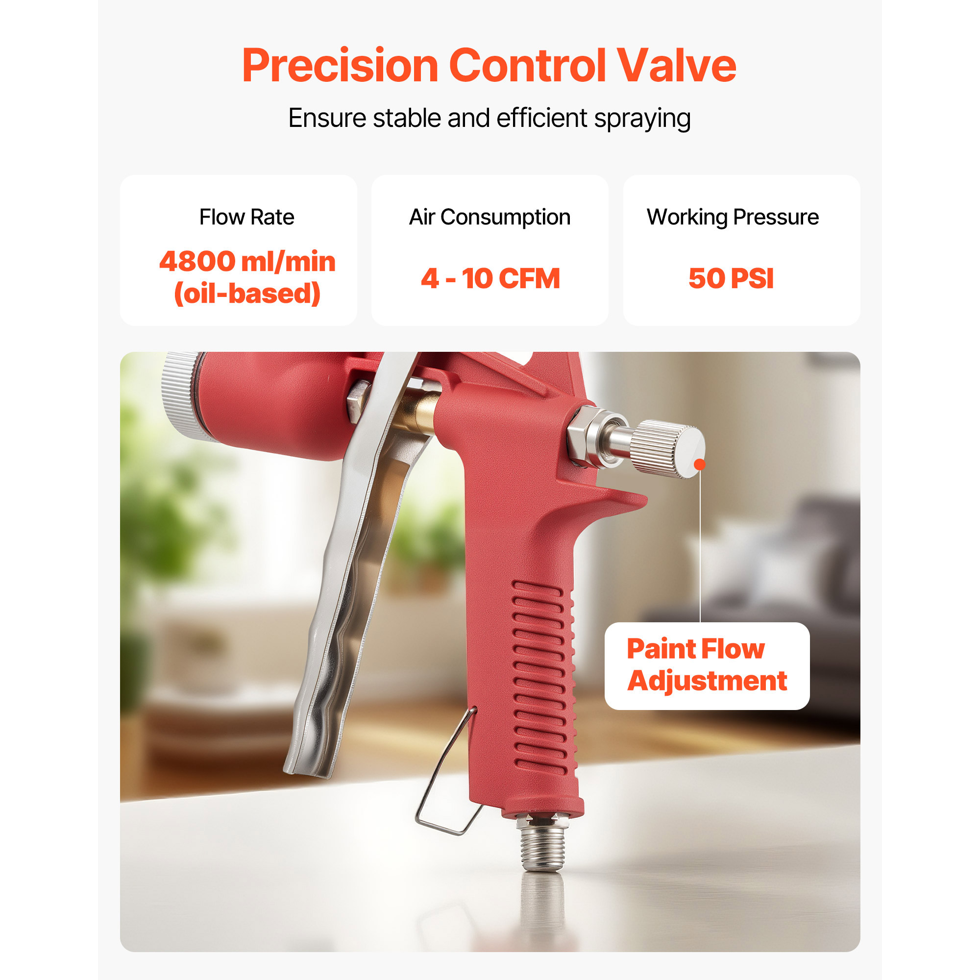 SucceBuy Air Texture Spray Gun - đánh giá và giá Texture Spray Hopper Gun