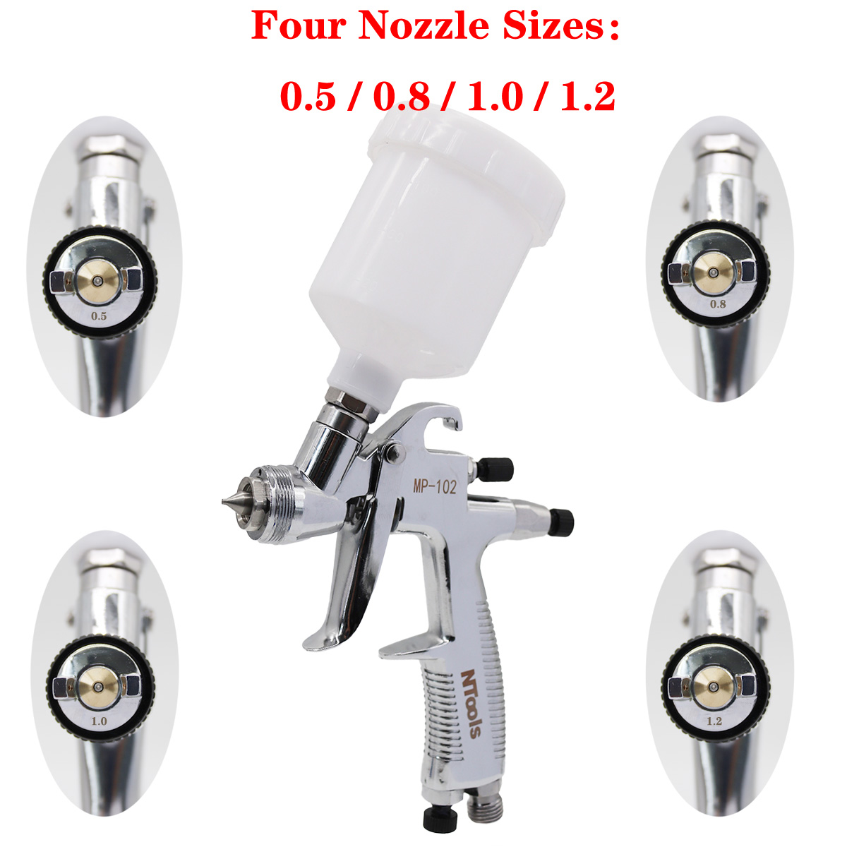 Mini Spray Gun 0.5/0.8/1.0/1.2 - đánh giá và giá Hvlp Spray Gun Gravity Feed