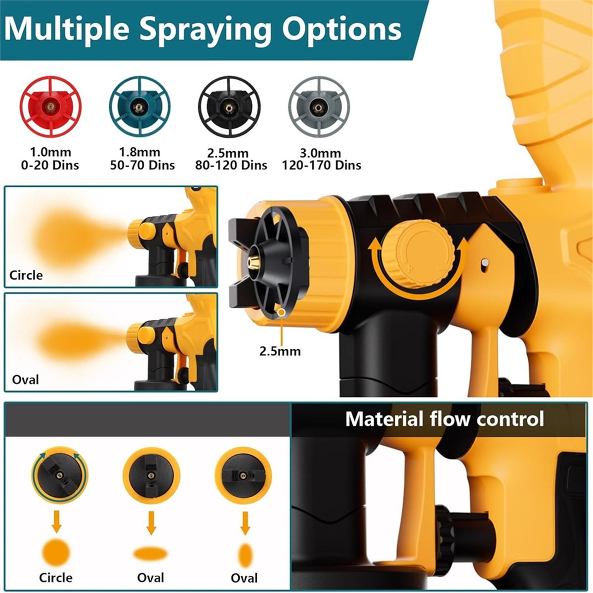 A77K Electric for 20V Cordless - đánh giá và giá Cordless Paint Sprayer 20V