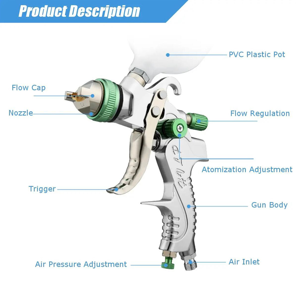 WENXING Professional HVLP Spay - đánh giá và giá Hvlp Spray Gun Gravity Feed