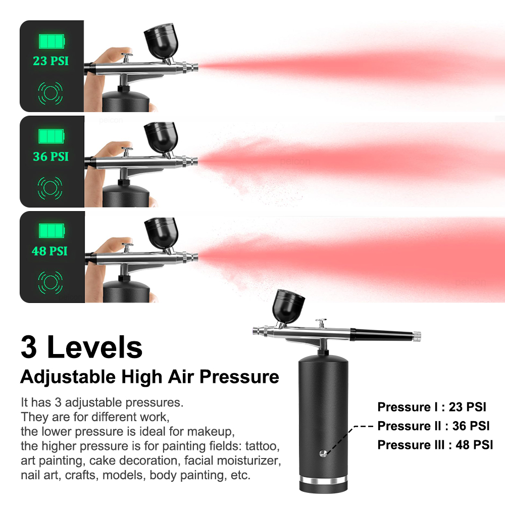 Airbrush Kit with Compressor R - đánh giá và giá Airbrush Kit Compressor