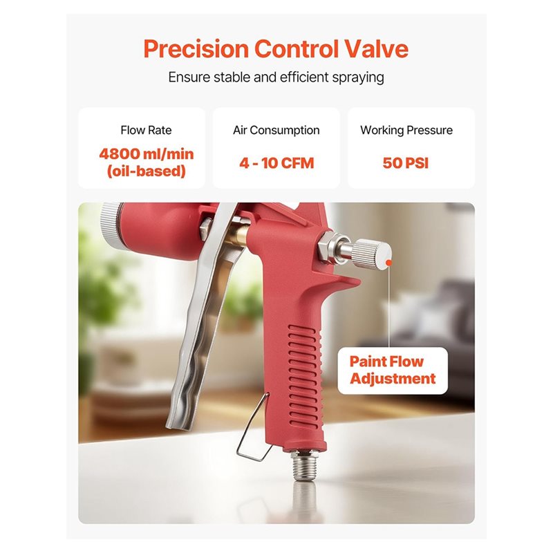 HRBAJ-Professional Drywall Tex - đánh giá và giá Texture Spray Hopper Gun