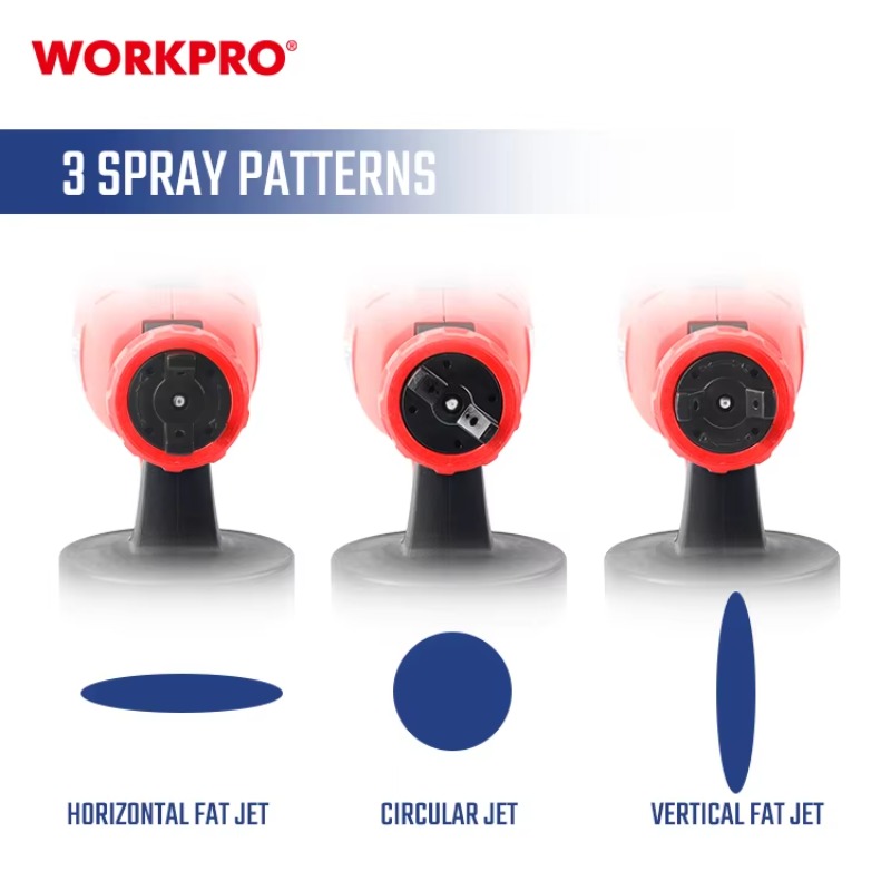 Power Tools 20V Cordless Paint - đánh giá và giá Cordless Paint Sprayer 20V
