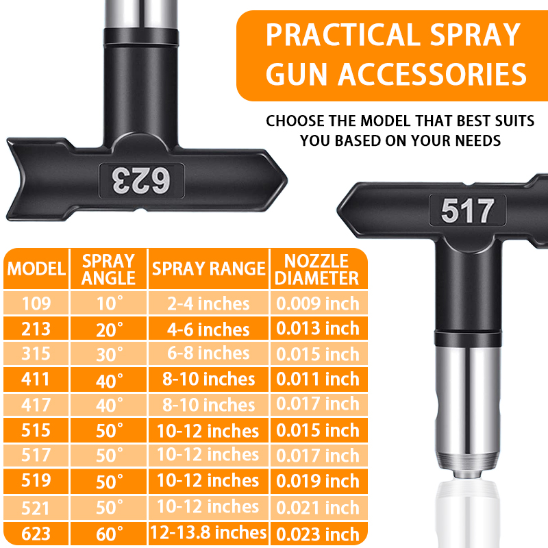Airless Paint Spray Tips Kit w - đánh giá và giá Paint Sprayer Nozzle Kit