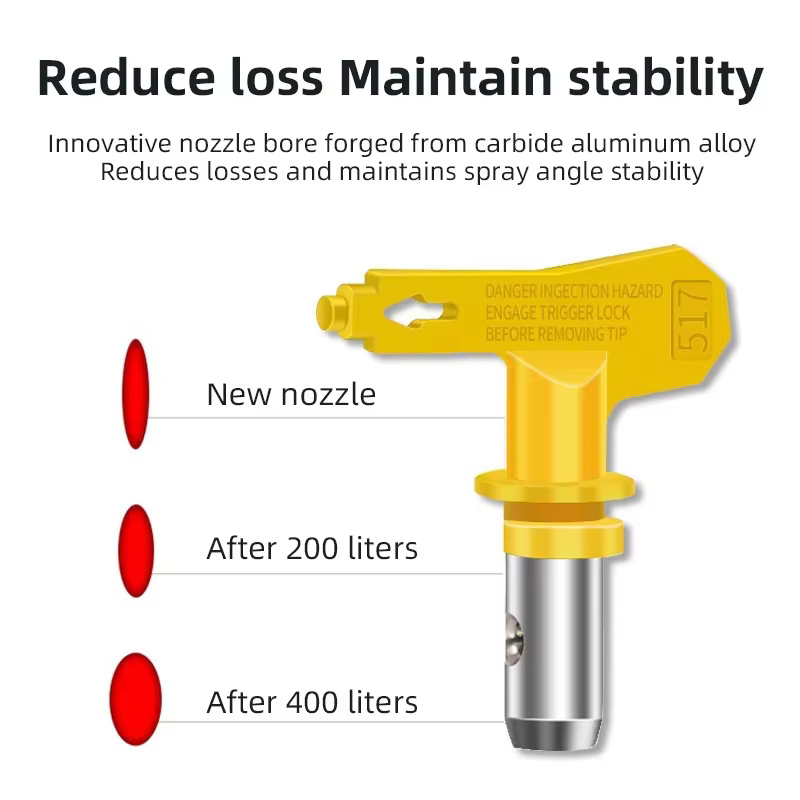 Airless Paint Spray Extension  - đánh giá và giá Paint Sprayer Extension Pole
