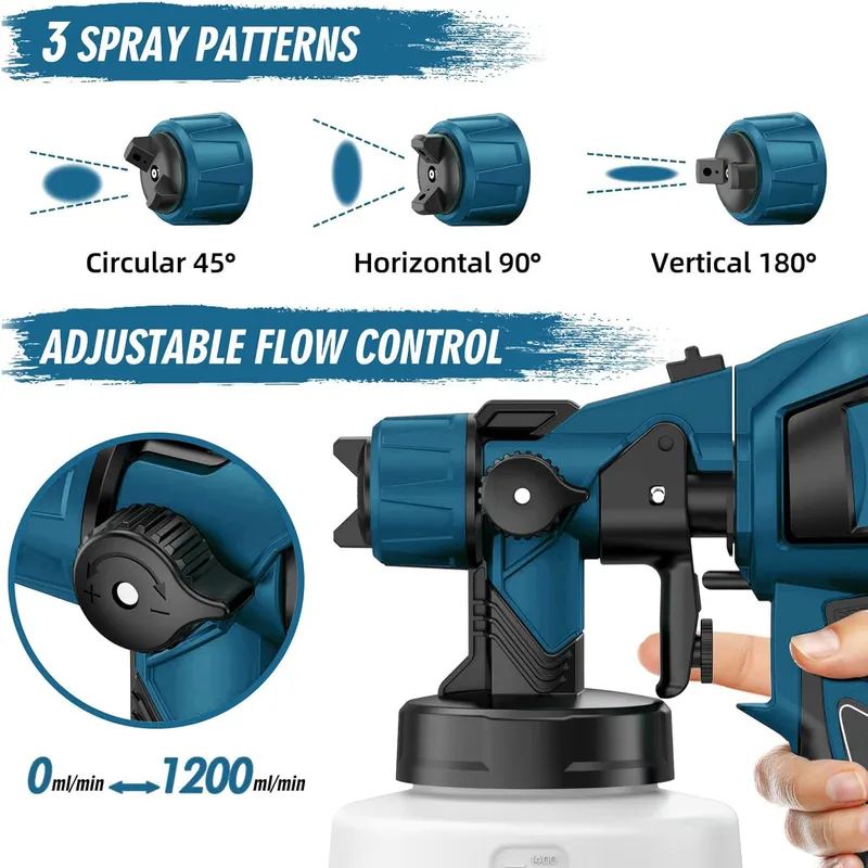 800W 1400ml Electric Spray Gun - đánh giá và giá Electric Paint Sprayer 800W