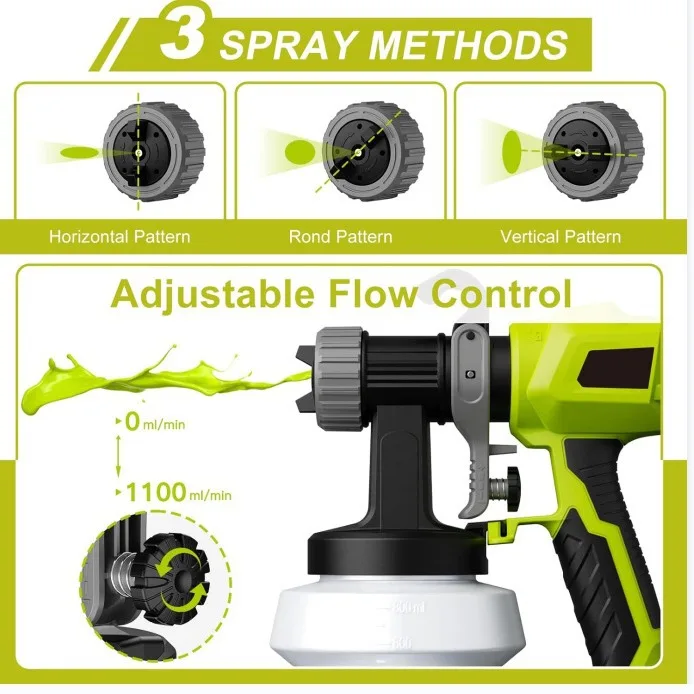 Manufacturer Wholesale Electri - đánh giá và giá Electric Paint Sprayer 800W