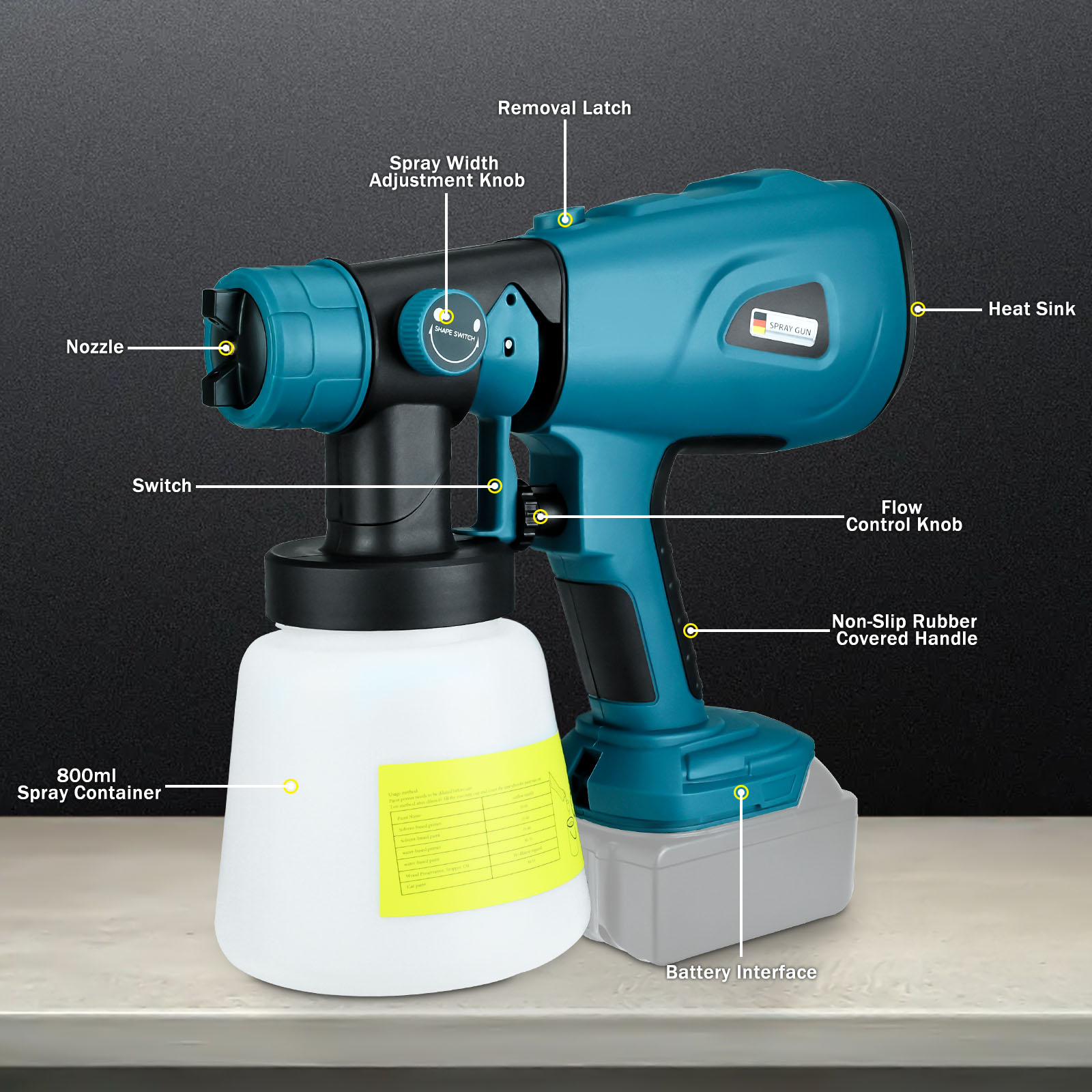 1000ML Cordless Paint Sprayer  - đánh giá và giá Cordless Paint Sprayer 20V