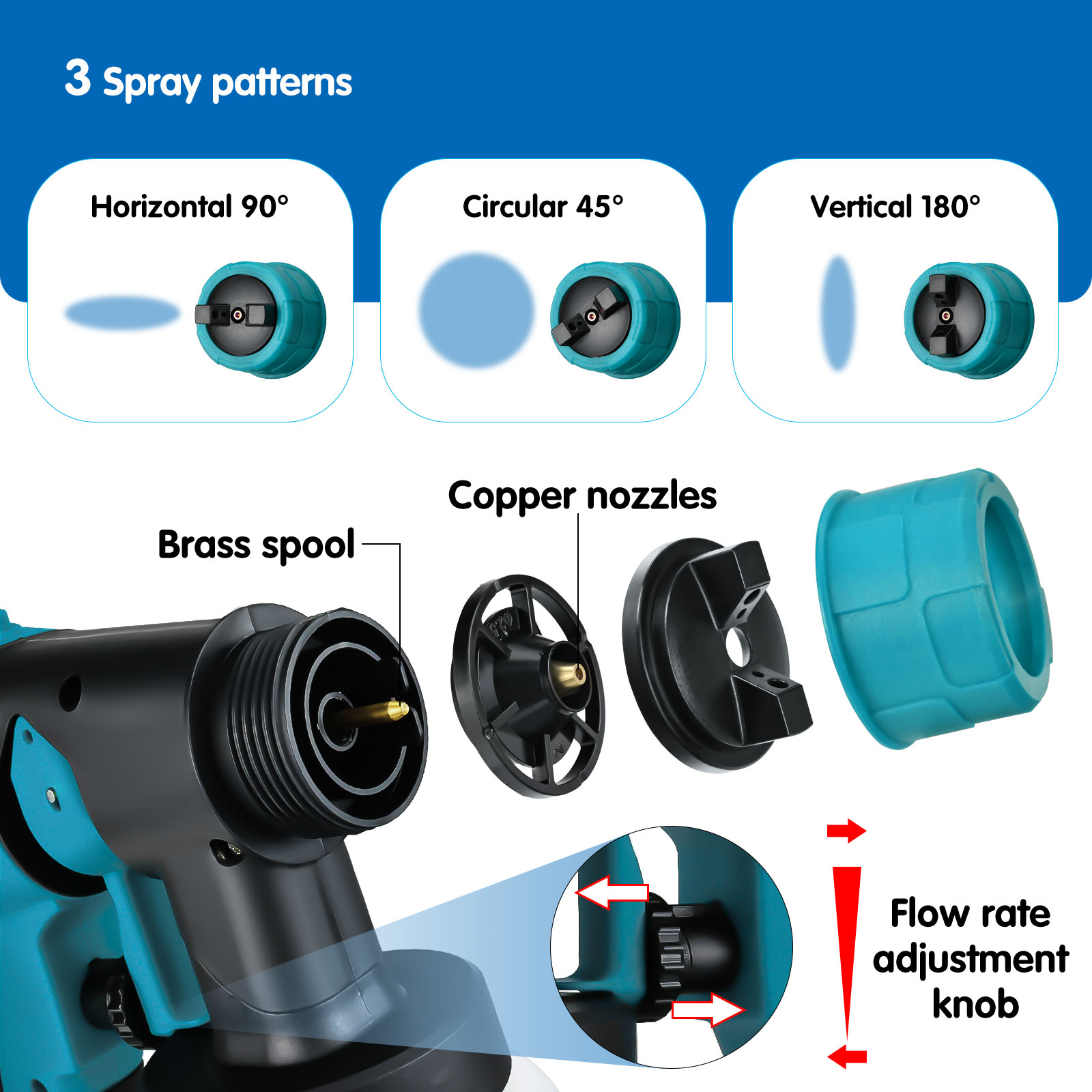 1000ML Cordless Paint Sprayer  - đánh giá và giá Cordless Paint Sprayer 20V